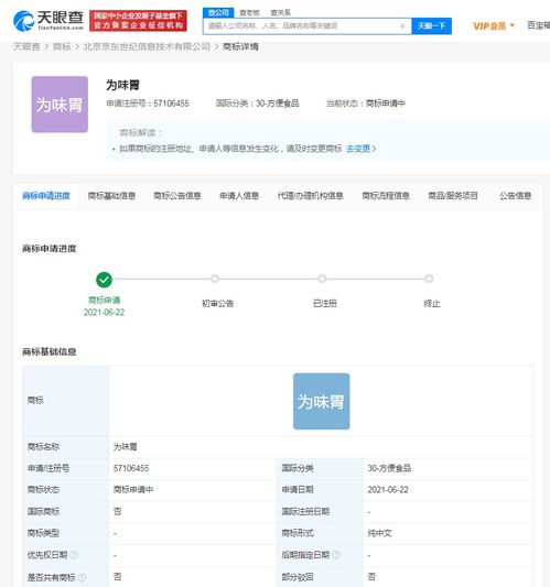 京東關(guān)聯(lián)公司申請“為味胃”商標(biāo)，強化食品領(lǐng)域知識產(chǎn)權(quán)布局